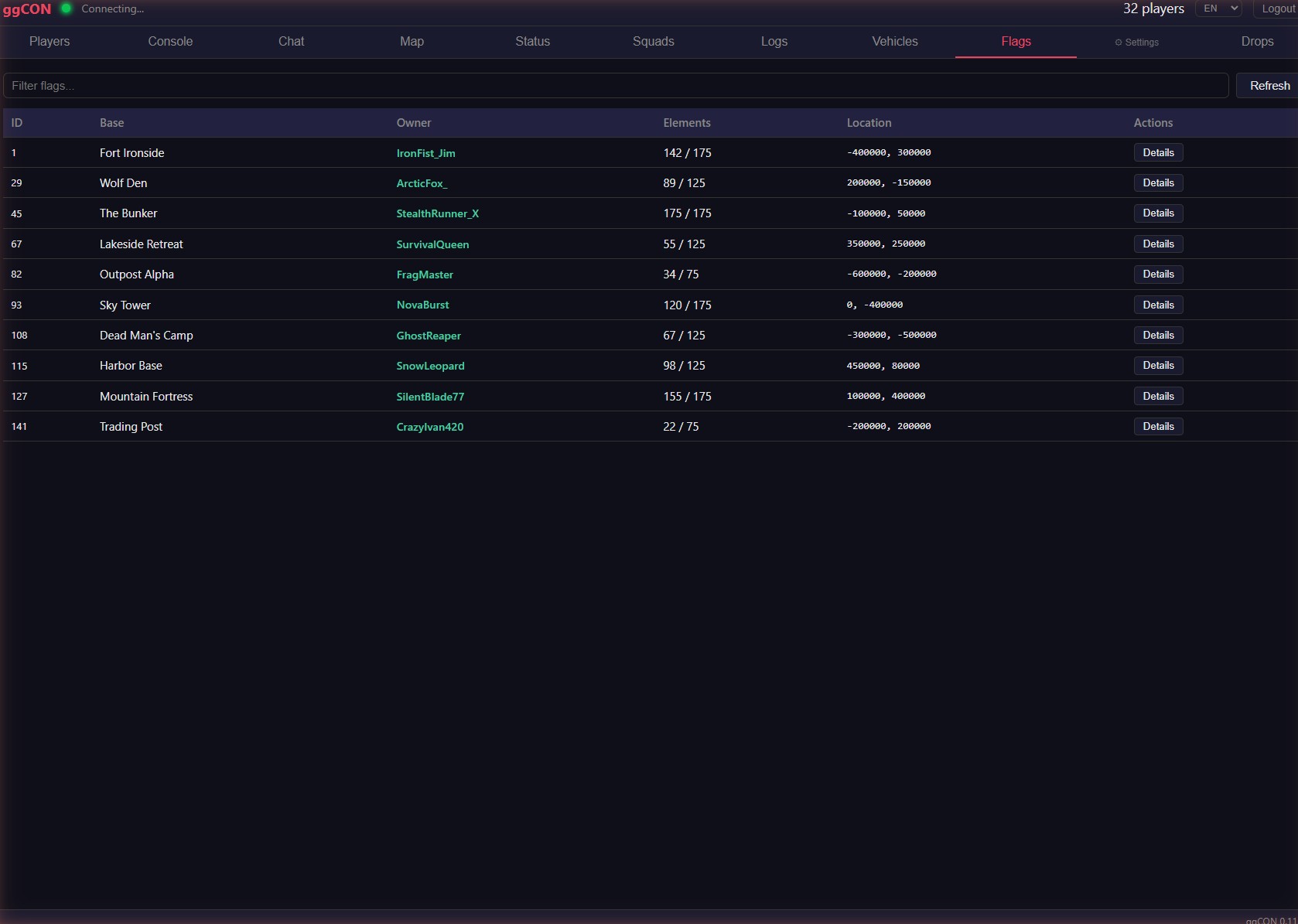 Flags Tab
