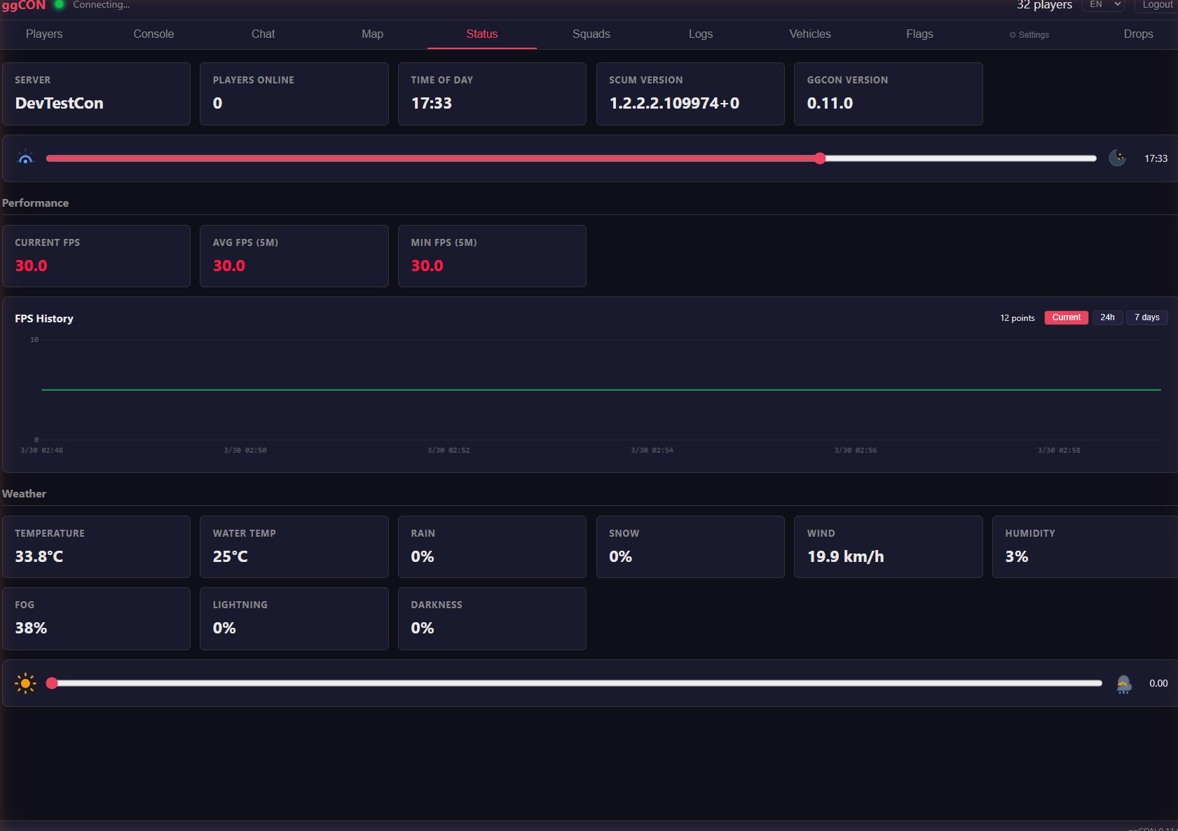 Status Tab